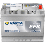 DYNAMIC EFB 572501076