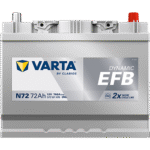 DYNAMIC EFB 572501076 - Image 3