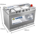 DYNAMIC EFB 585501080 - Image 3