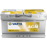 DYNAMIC AGM 595901085